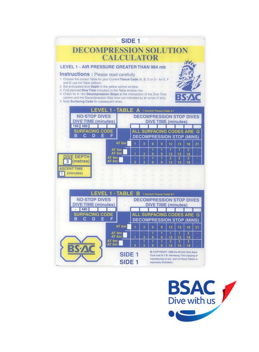 Decompression Tables – BSAC