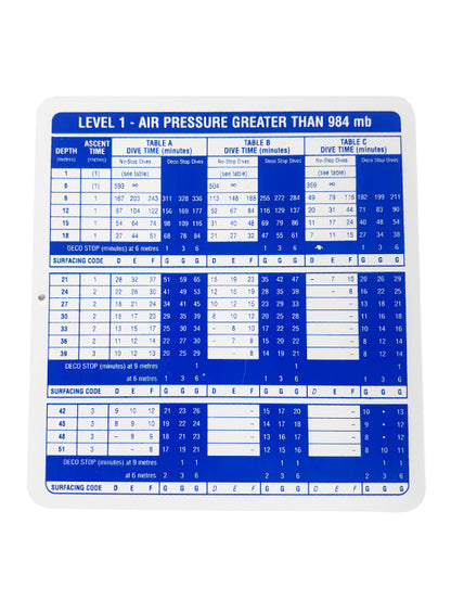 Decompression Dive Conduct Slate